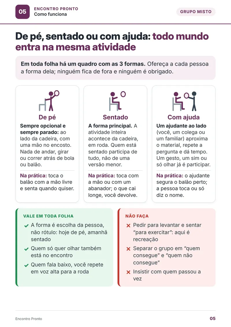Página que explica as 3 formas de participar: de pé, sentado e com ajuda